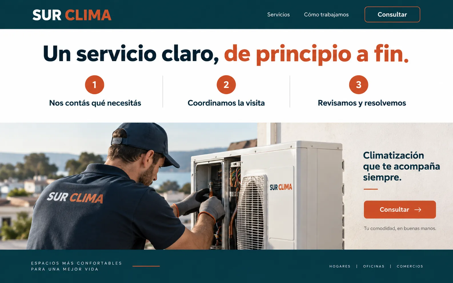 Proceso de Sur Clima en tres pasos: consulta inicial, coordinación de visita y revisión del equipo.