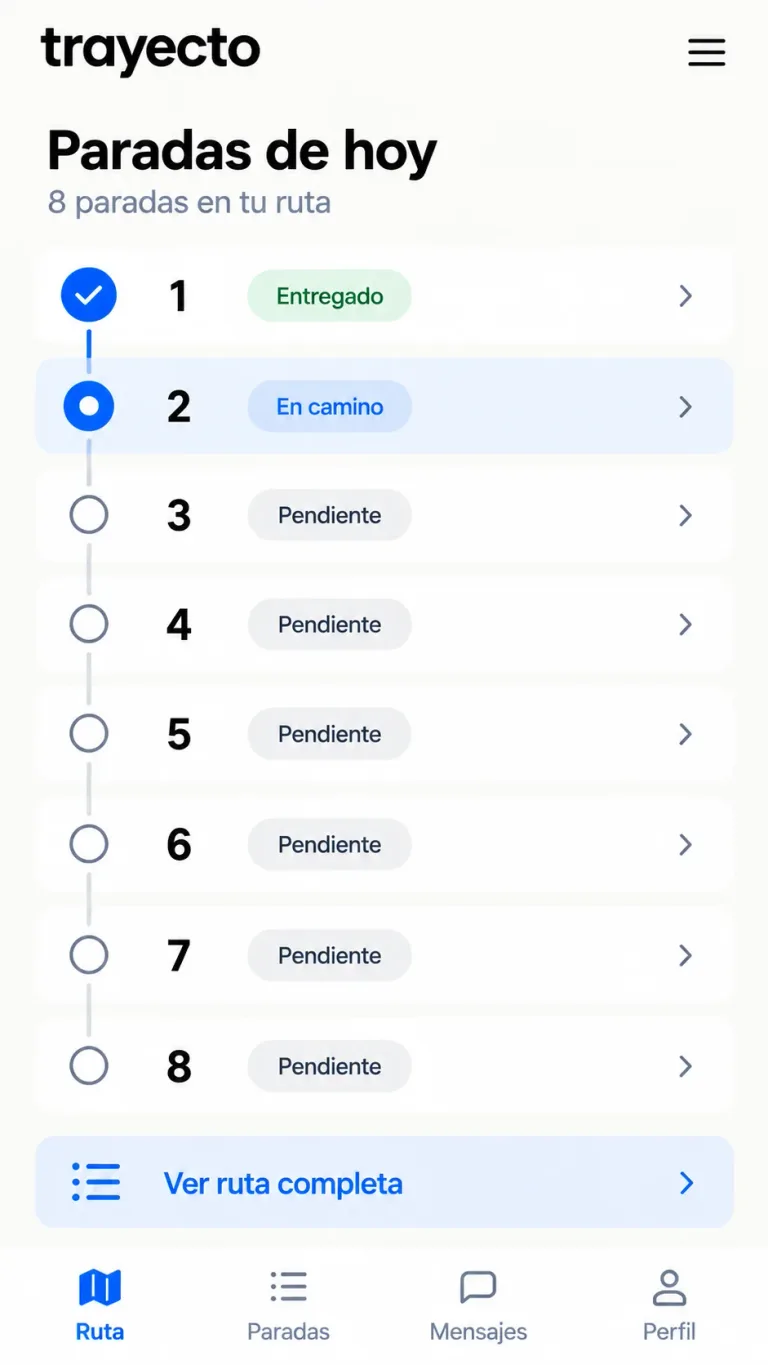 Lista de paradas de Trayecto con el estado de cada entrega.